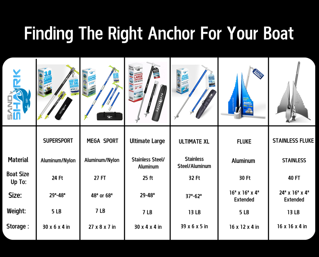 Lite 18 Anchor